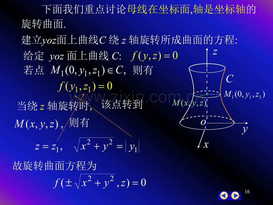 几种常用的二次曲面与空间曲线.ppt_第3页