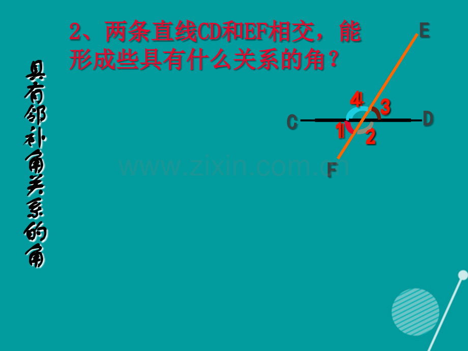 云南省昆明市第二十一中学七年级数学下册-5.1.3-同位角、内错角、同旁内角新人教版.ppt_第3页