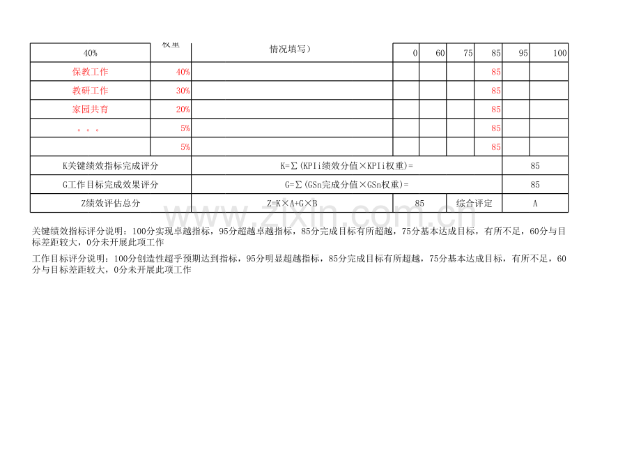 幼儿园员工绩效计划考核表.xls_第3页