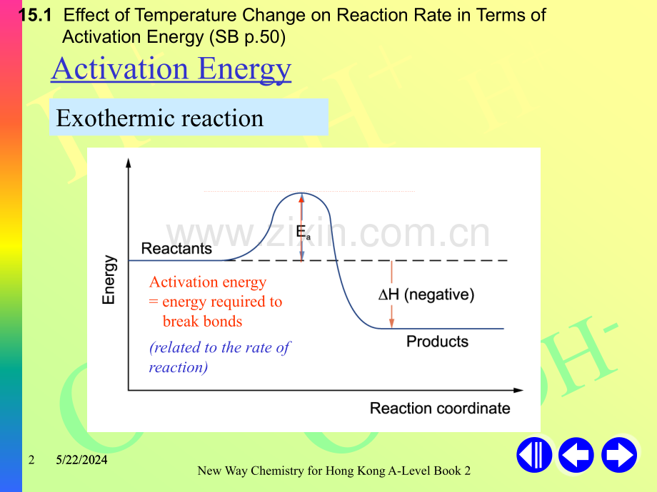 ch15---the-effect-of-temp-and-catalyst-on-reaction-rate.ppt_第2页