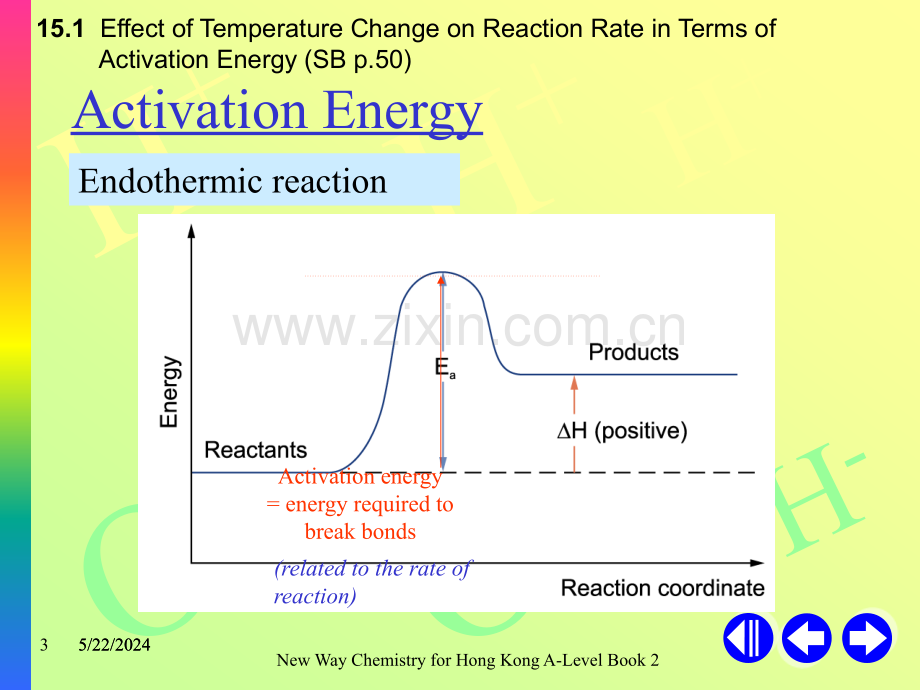 ch15---the-effect-of-temp-and-catalyst-on-reaction-rate.ppt_第3页