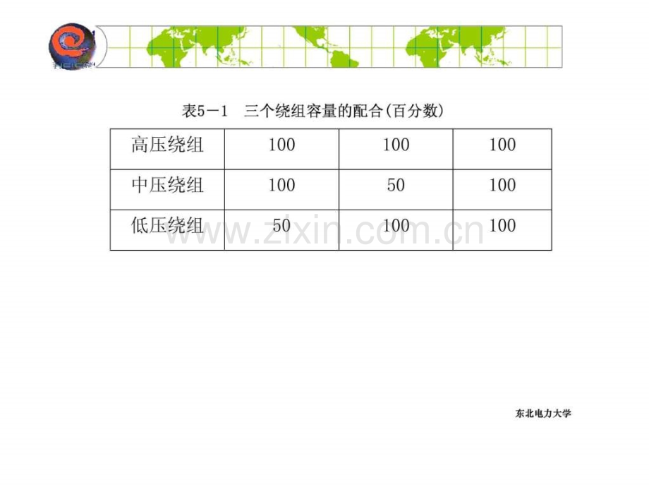 东北电力大学电机学讲义第05章.ppt_第3页