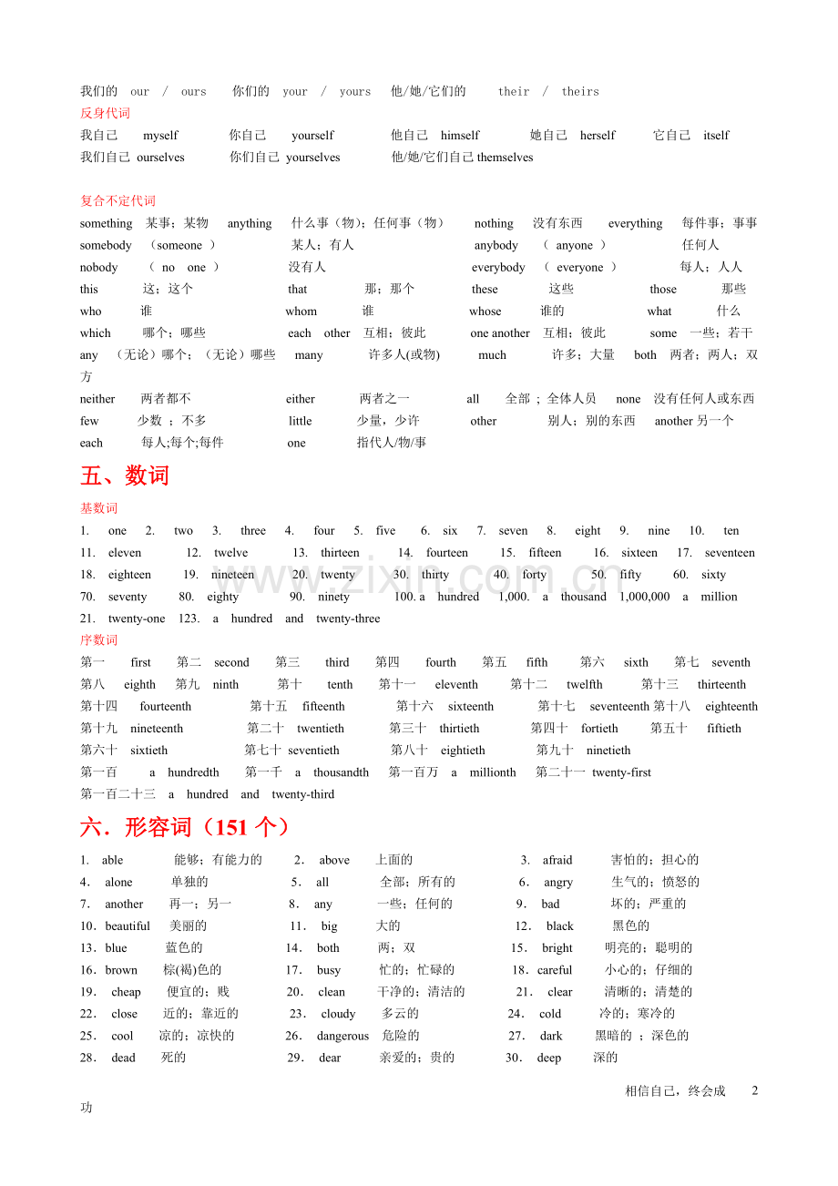 中考英语必记单词(全面总结).pdf_第2页