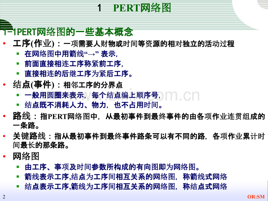 运筹学——.计划评审方法和关键路线法-.ppt_第2页