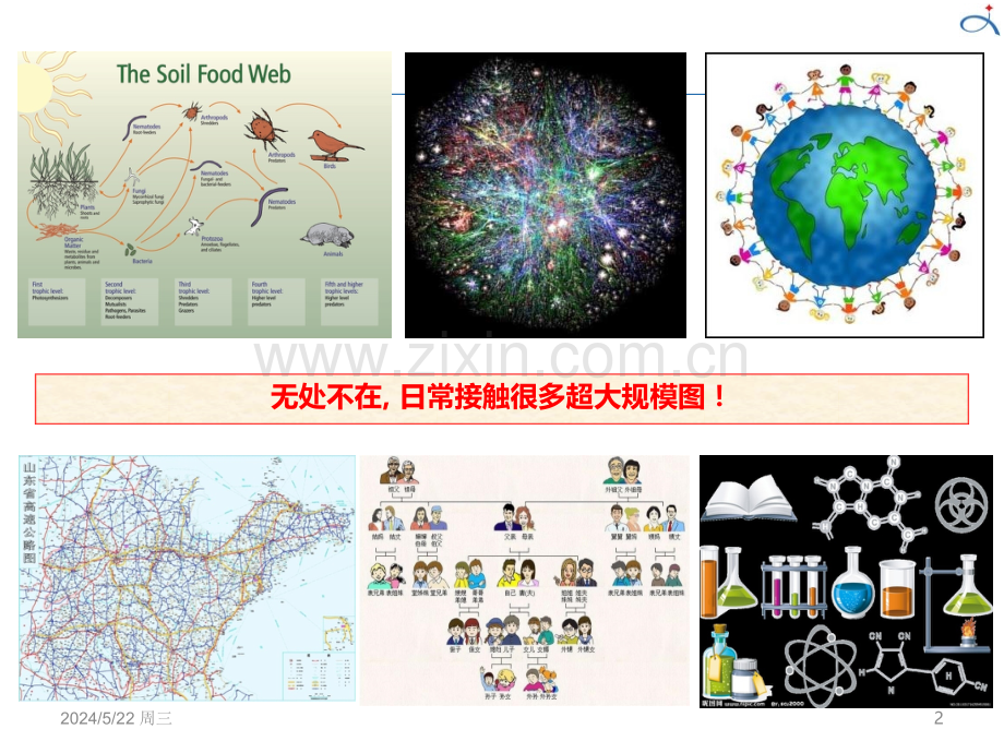 大图搜索挑战性与相关技术.pptx_第2页