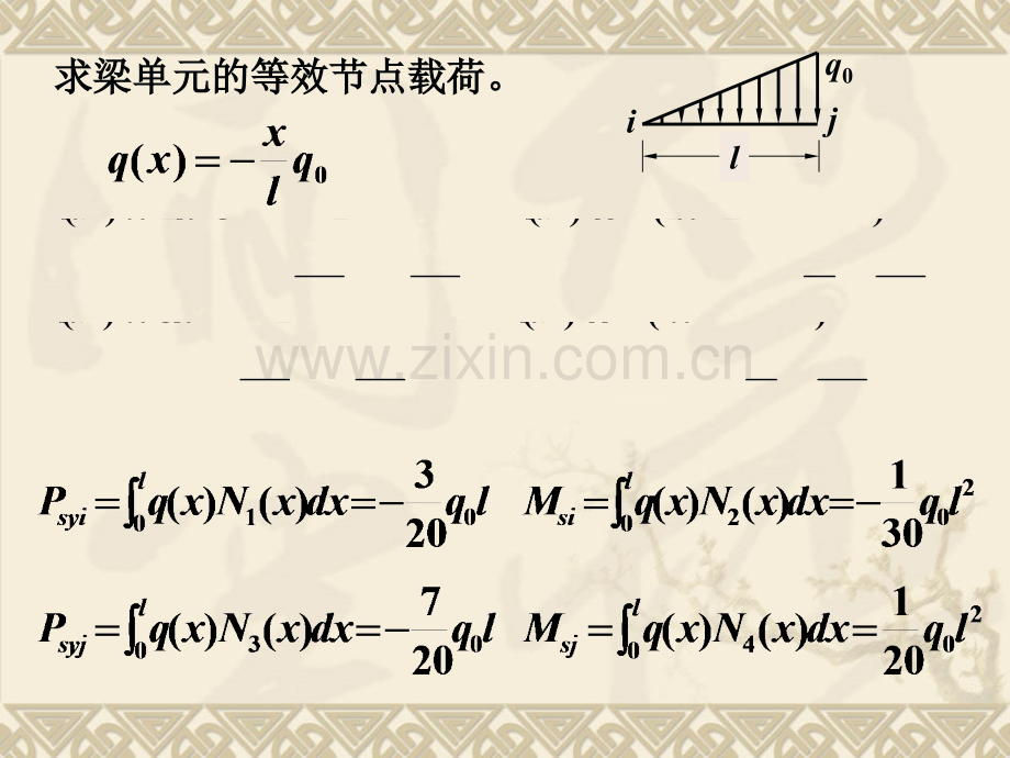 弹性力学复习资料.ppt_第2页