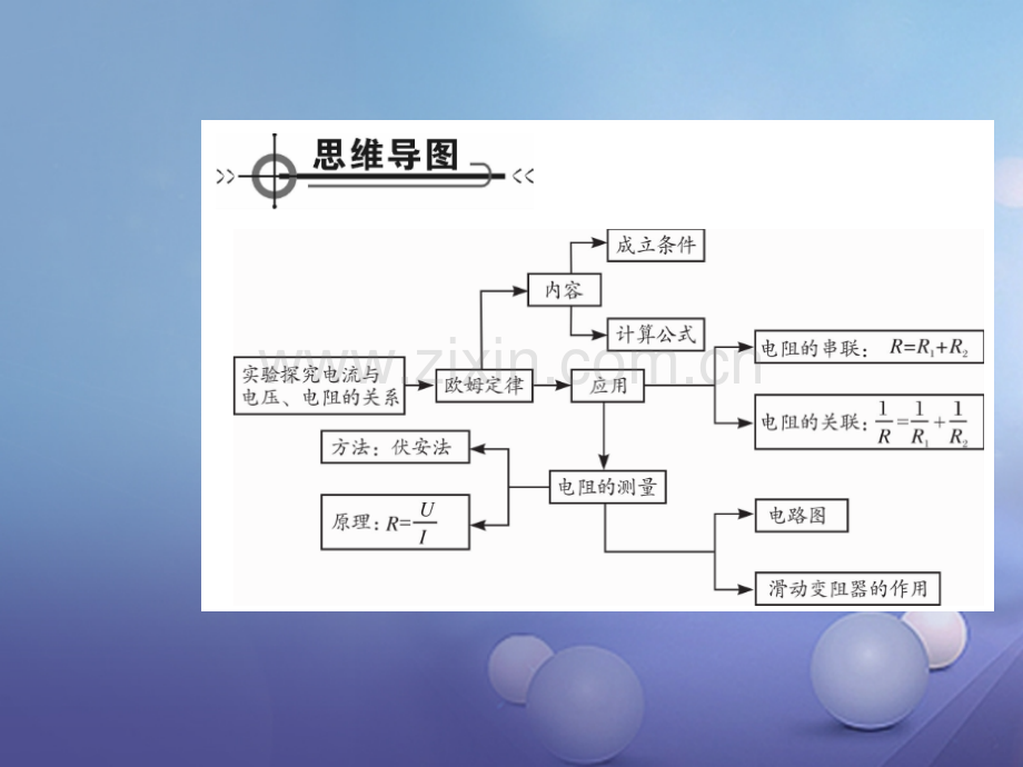 2017年秋九年级物理全册-17-欧姆定律章末优质新人教版.ppt_第2页