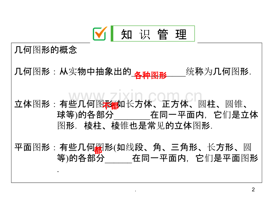 人教版七年级数学几何图形初步.ppt_第2页