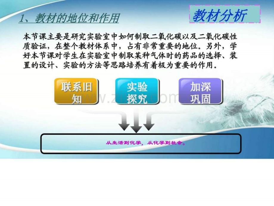 初中课题4实验活动2二氧化碳实验室制取与性质.ppt_第3页