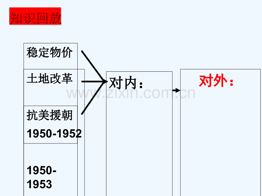 广东省佛山市顺德区2017八年级历史下册-第一单元-走向社会主义-第4课-走向国际舞台-北师大版.ppt_第1页