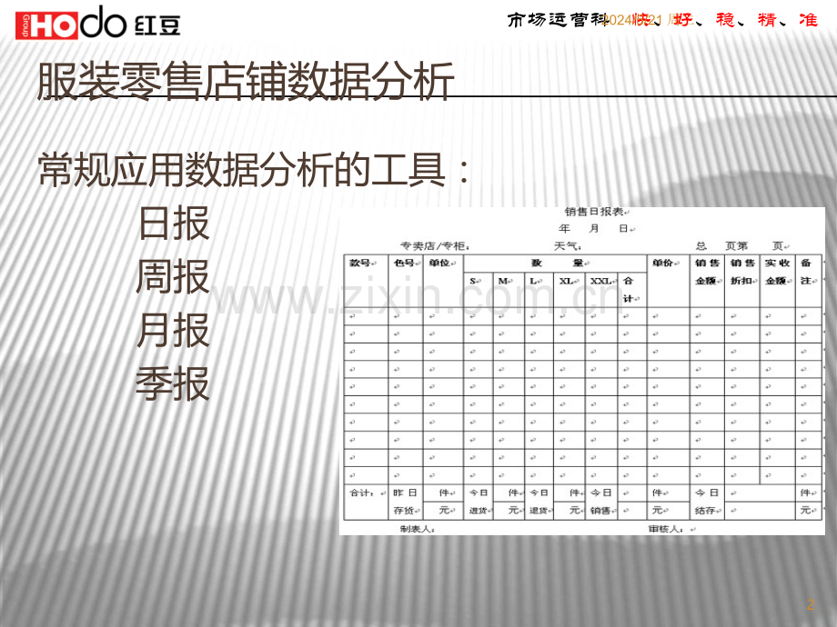 店铺销售数据分析.ppt_第2页