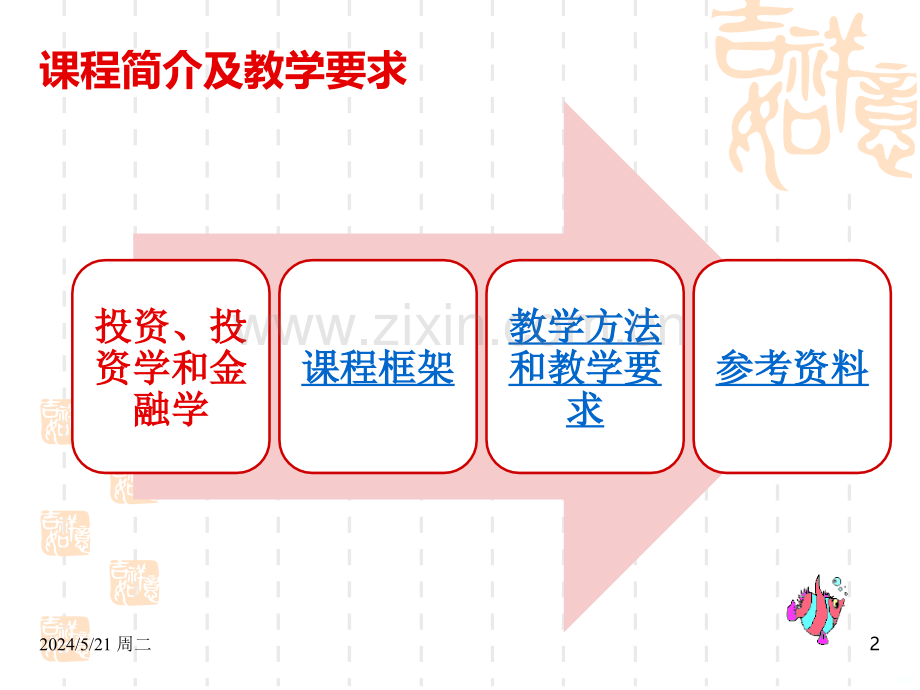 第一章投资环境.ppt_第2页