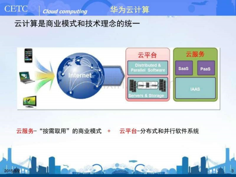 【图文】华为云计算与大数据.ppt_第3页