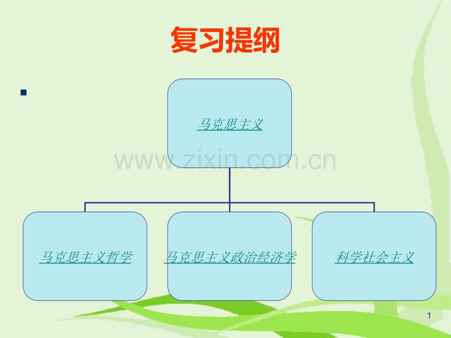 马原复习提纲考试题型及答题时注意事项.ppt_第1页