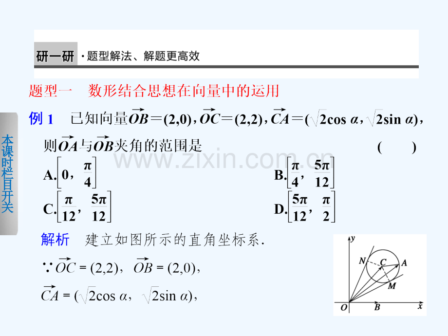 《步步高学案导学设计》-学年高中数学人教B版必修第二章平面向量章末复习课.ppt_第3页