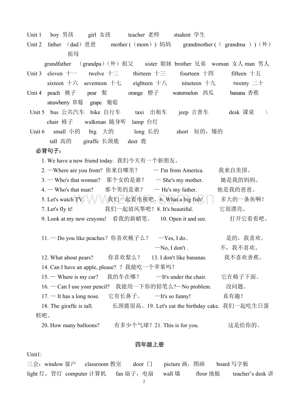 小学三至六年级英语四会单词、句子汇总1.pdf_第2页