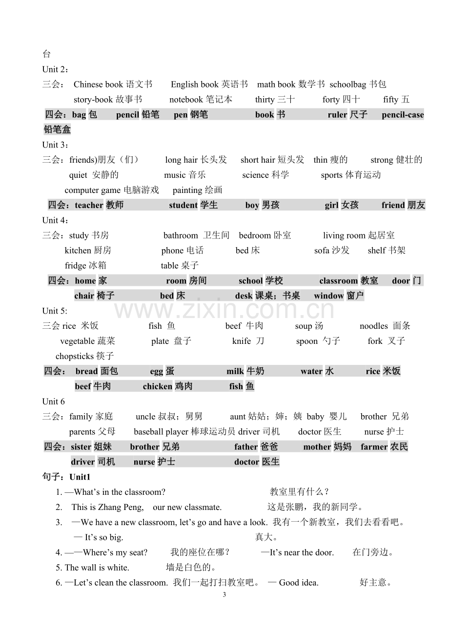 小学三至六年级英语四会单词、句子汇总1.pdf_第3页