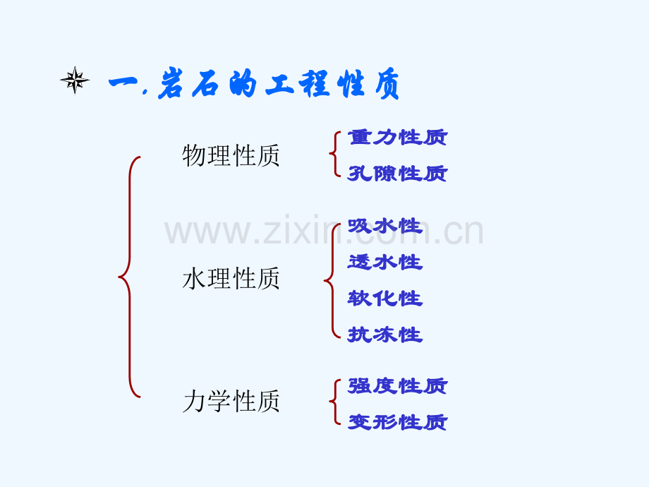 4岩石及特殊土的工程性质-226.ppt_第3页