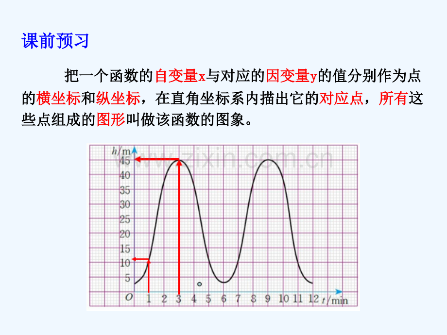 2017-2018学年八年级数学上册-4.3-一次函数的图像(第1课时)-(新版)北师大版.ppt_第3页