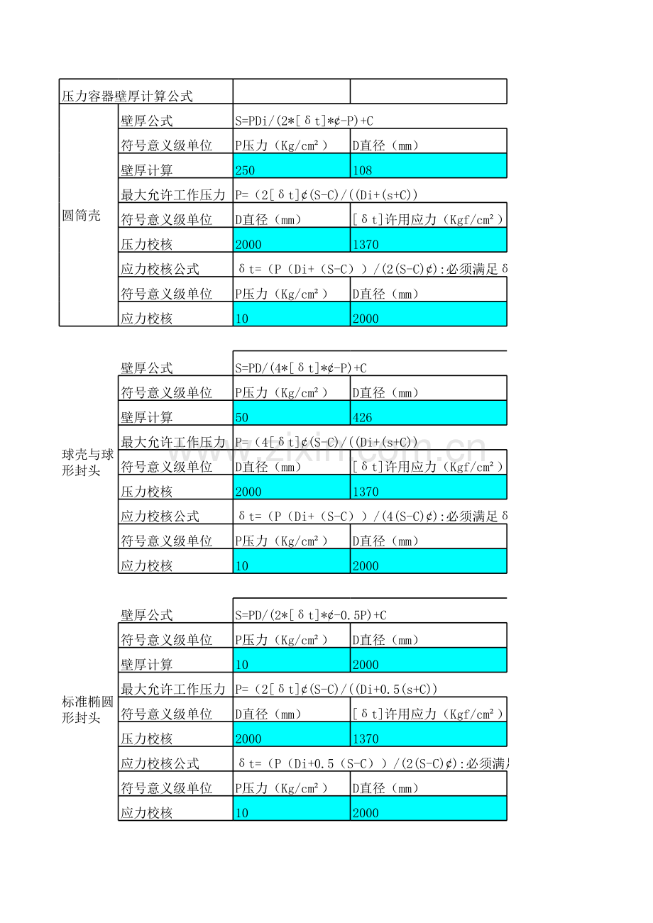 压力容器壁厚计算公式.xls_第1页