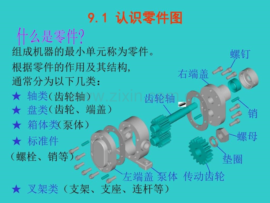 《机械制图》-模块九-零件图-哈尔滨工程大学出版社.ppt_第2页