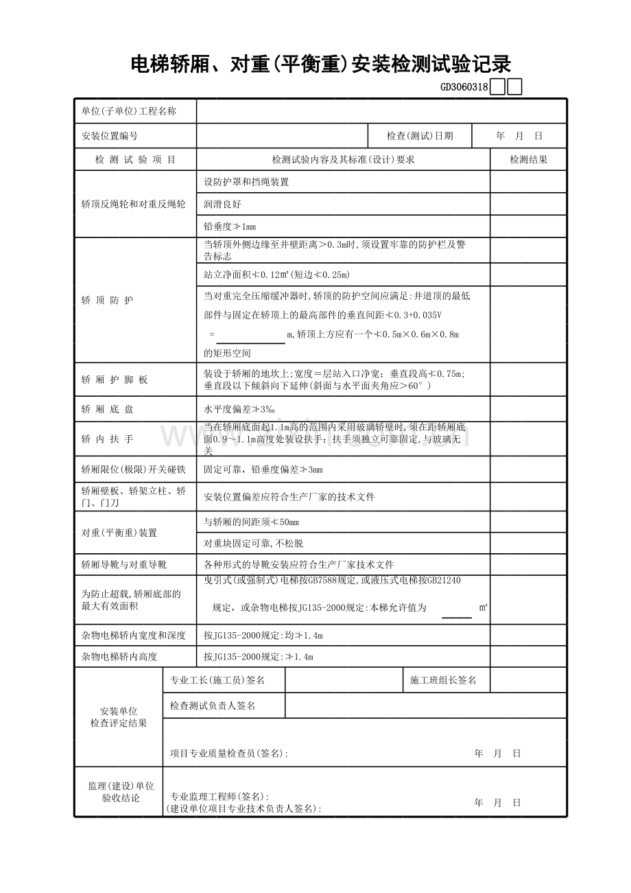 电梯轿厢、对重(平衡重)安装检测试验记录GD.xls_第1页