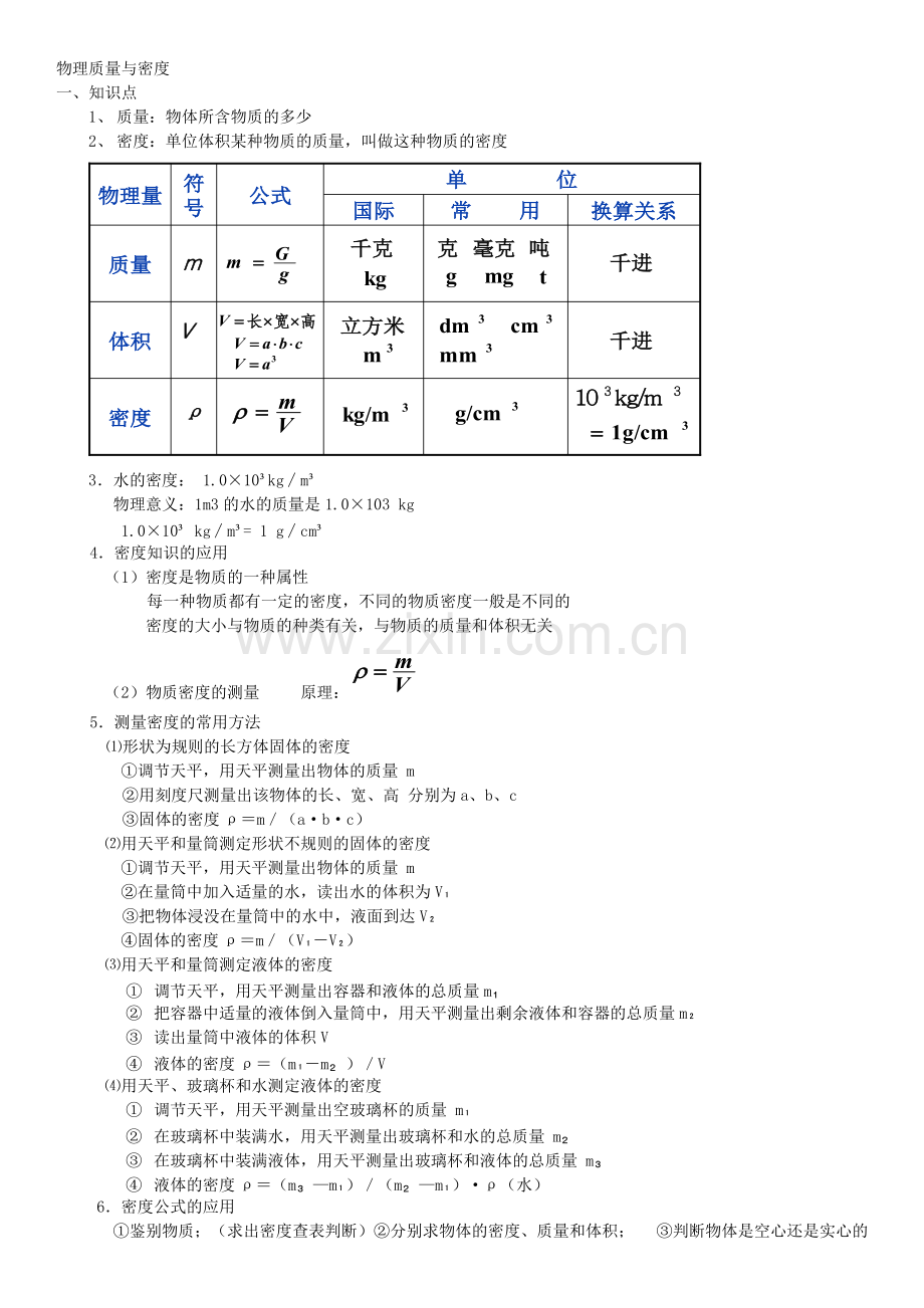 初中物理质量与密度知识点习题答案.pdf_第1页