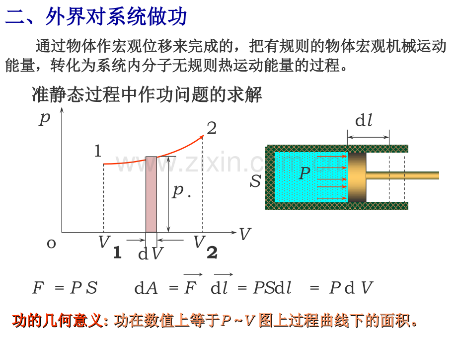 大学物理热力学.ppt_第3页