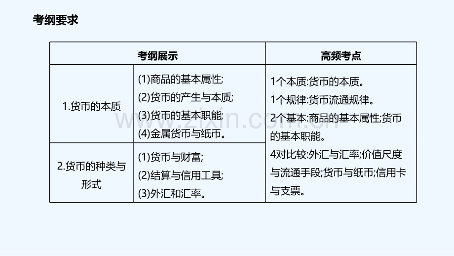 2018届高考政治一轮复习-第一单元-生活与消费-第一课-神奇的货币-新人教必修1.ppt_第2页