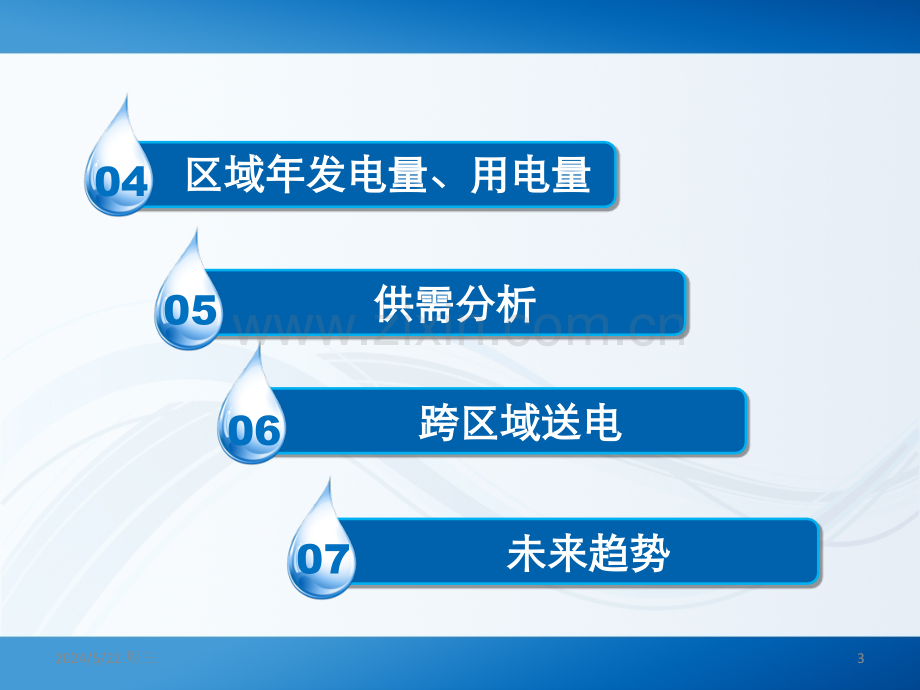 西北地区电能供需分析-.ppt_第3页