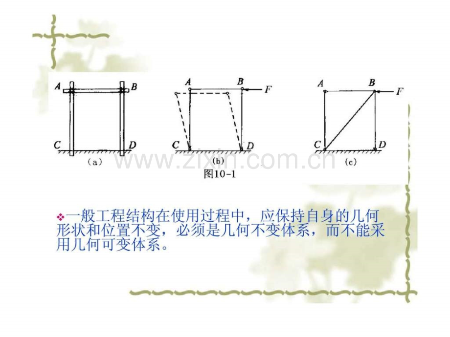 《建筑力学》第十章结构几何组成分析.ppt_第3页