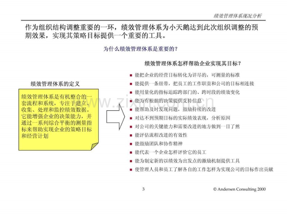 安达信小天鹅股份公司关键绩效评估体系.ppt_第3页