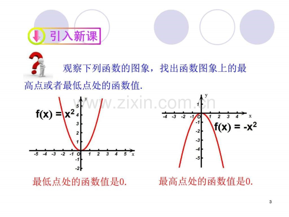 《131单调性与最大(小)值(第2课时)函数最大值最.ppt_第3页