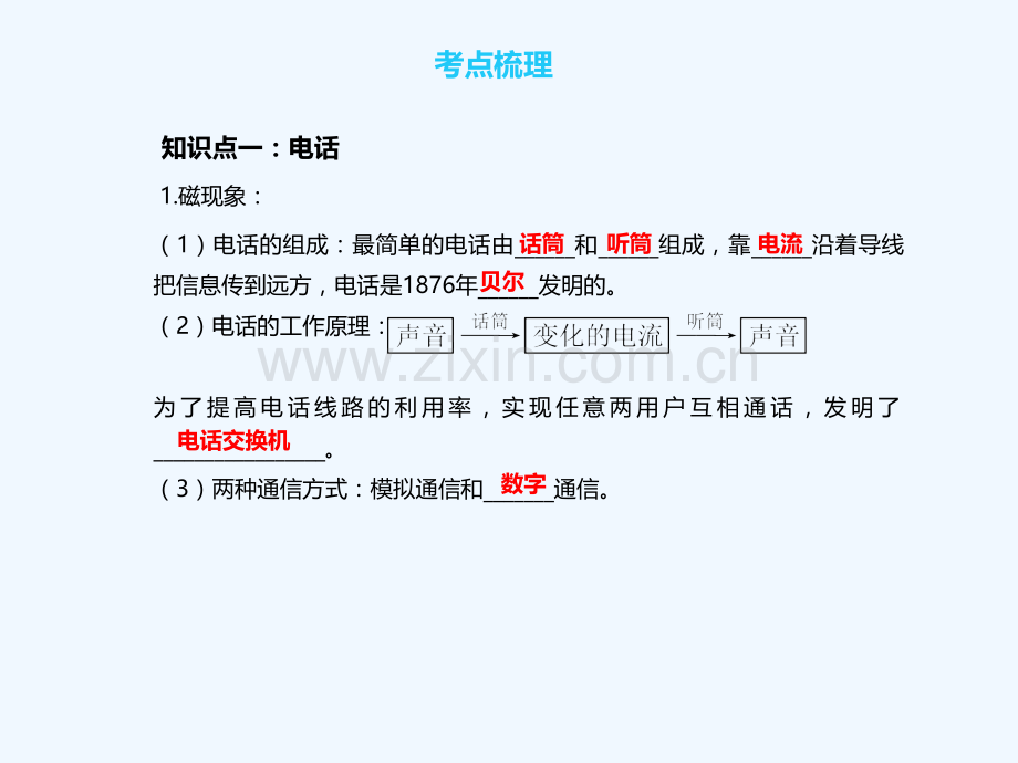 2018年中考物理一轮复习-专题突破23-信息的传递-能源-新人教版.ppt_第2页