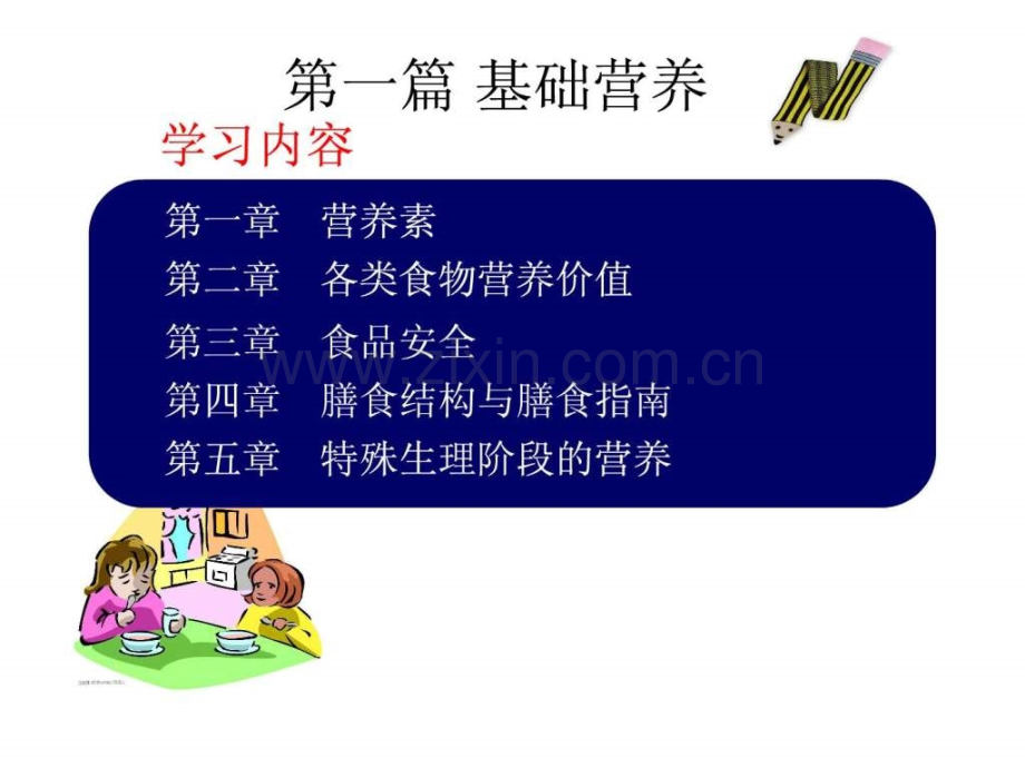 临床营养学基础篇3.ppt_第2页