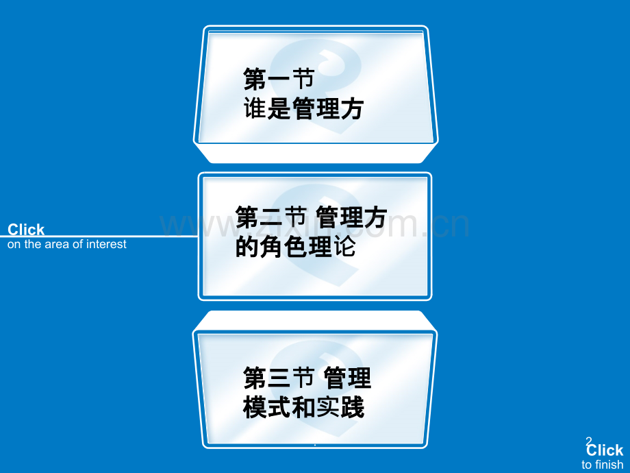 管理方的角色理论.ppt_第2页