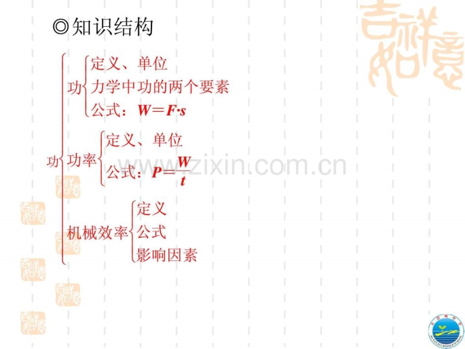 专题11功和机械能.ppt_第3页