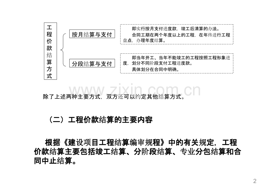 建设工程价款结算讲义.pptx_第2页