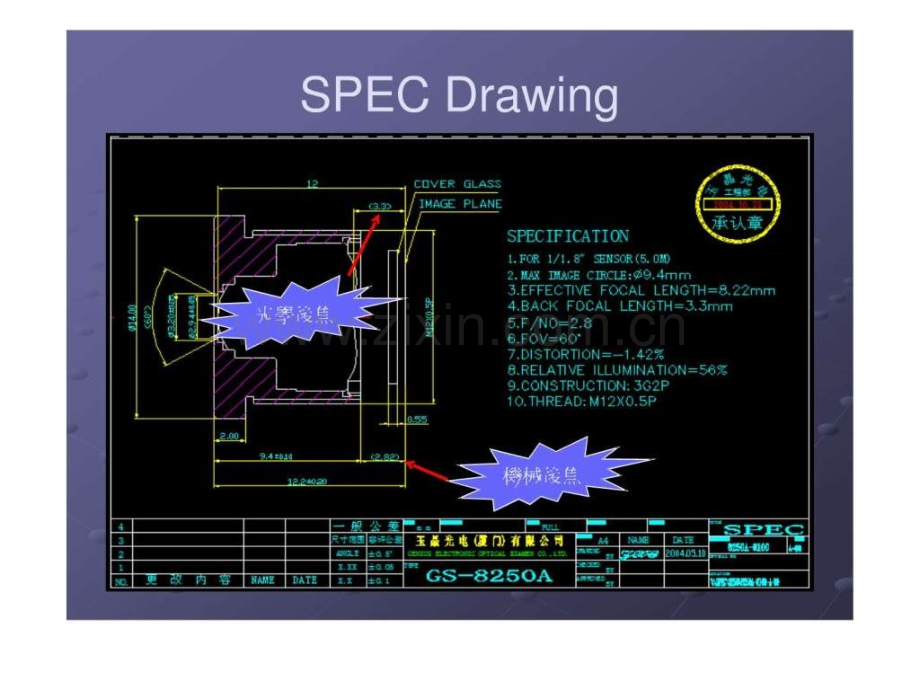 光学上课讲义1123..ppt_第3页