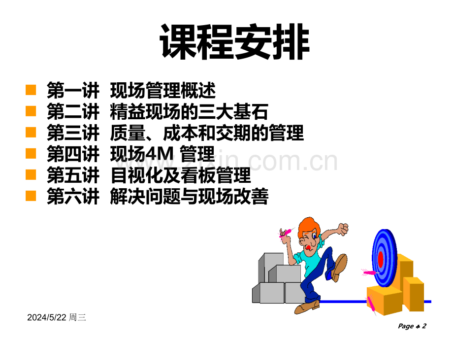 现场管理和改善培训教材.ppt_第2页