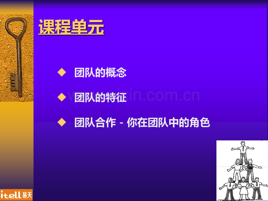 《团队合作》-.ppt_第2页