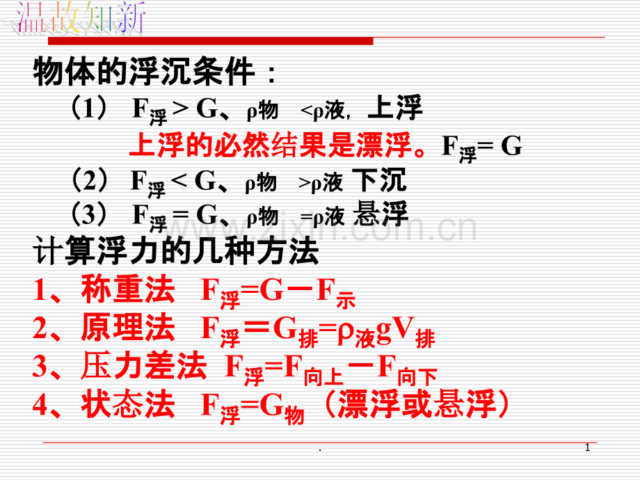 物体浮沉的应用.ppt_第1页