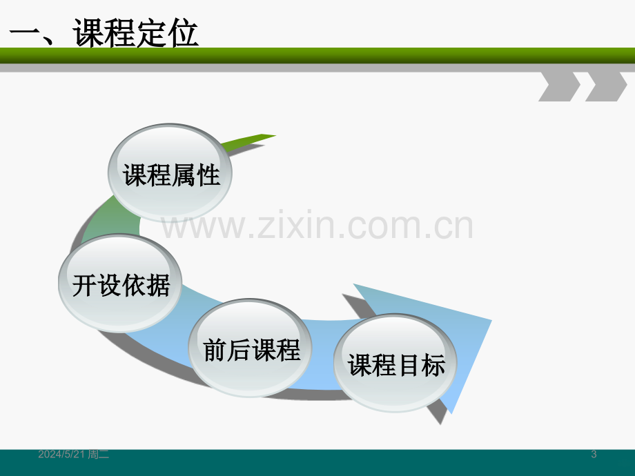 固体废物处理与处置说课-.ppt_第3页