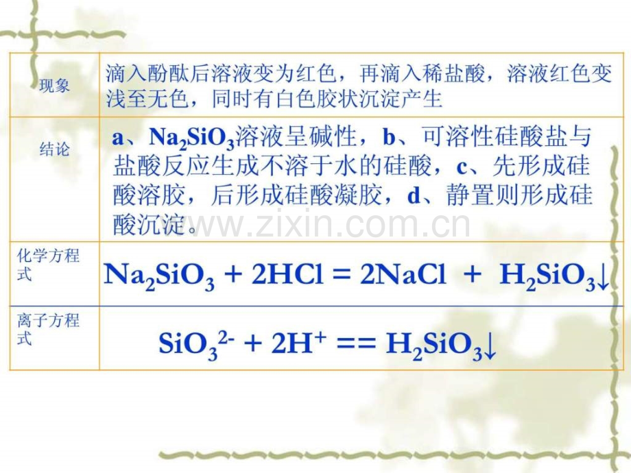 《无机非金属材料主角硅》第二课时.ppt_第3页