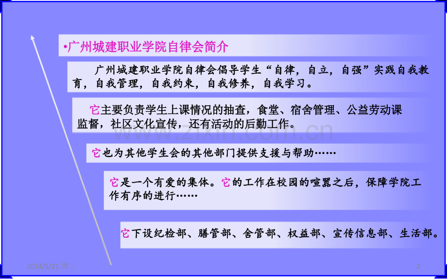 自律会部门职能介绍-.ppt_第2页