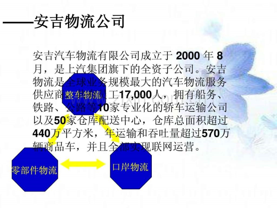 安吉物流甩挂运输问题与对策.ppt_第3页