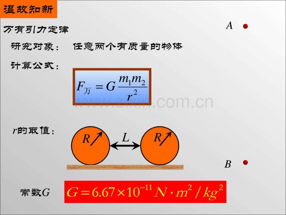 万有引力定律应用计算天体质量.ppt_第2页