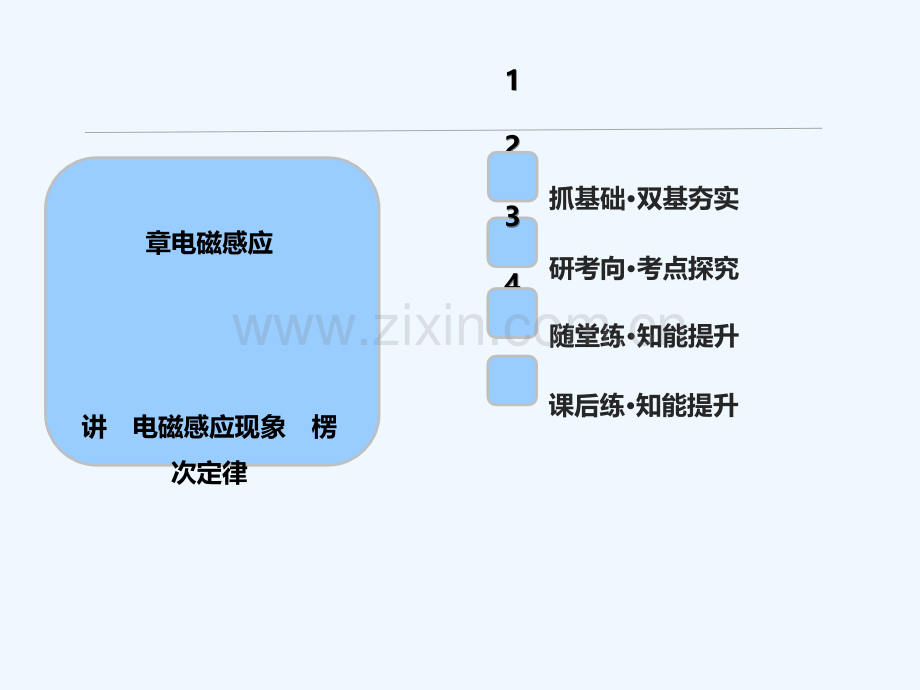 2018年高考物理一轮复习-第十章-电磁感应-第一讲-电磁感应现象-楞次定律.ppt_第1页