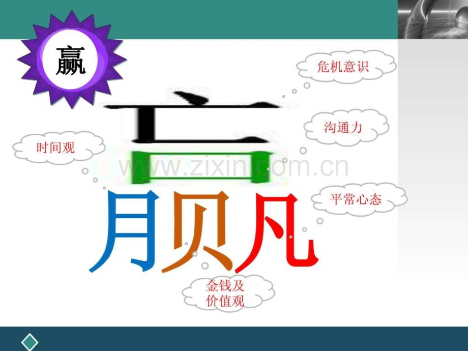 基层班组长培训手册1.ppt_第3页