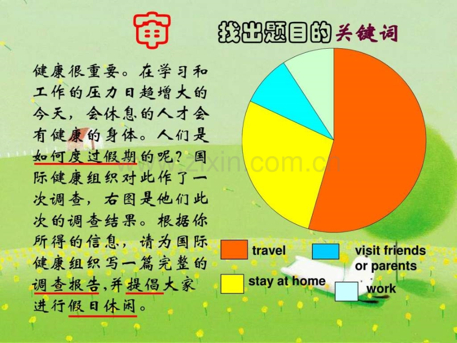 中考英语写作技巧指导20144.ppt_第3页